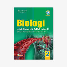Untuk mempermudahnya, kami himpun materi ekonomi kelas x tersebut dalam bentuk file pdf per bab. Yrama Widya Buku Biologi Untuk Sma Ma Kelas Xi Shopee Indonesia