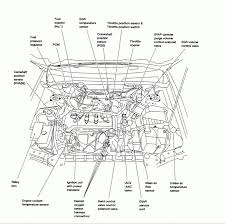 Easy to use parts catalog. 2 5 Nissan Engine Diagram Wiring Diagram Base Style A Style A Jabstudio It