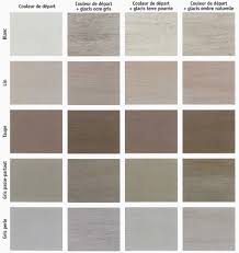 Peinture luxens 28 nuancier peinture luxens chambredhotesvendee, peinture luxens exterieur gris anthracite pajero blog, nuancier peinture facade leroy merlin gamboahinestrosa, how do paint colours get their names popsugar home, peinture architecte leroy merlin nuanr destin luxens. Nuancier Luxens Leroy Merlin Gamboahinestrosa