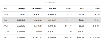 Create an bitcoin gold wallet. How To Mine Bitcoin Gold Definitive Guide