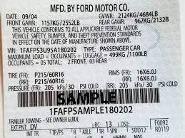 Your Very Own Mustang Vin Decoder
