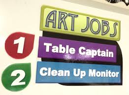 Art Jobs Sign For Classroom Create Art With Me Art Classroom Management Jobs In Art Art Classroom Jobs