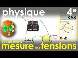 Pccl Intensite Et Tension Le Multimetre Mesurer Les Tensions Avec Un Voltmetre Les Intensites Avec Un Ampe Physique Chimie College Physique Chimie Chimie