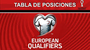 Neymar, con cinco goles anotados, es el segundo en esta clasificación individual. Tabla De Posiciones En Vivo En Directo Eliminatorias Europeas Qatar 2022 Uefa Rpp Noticias