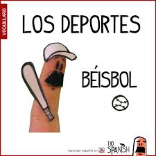El esquí se practica en chile y argentina, y también en la sierra nevada, que está en españa. Los Deportes En Espanol Vocabulario Espanol Tio Spanish