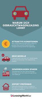 Was Ist Auto Leasing Der Grosse Guide Zum Pkw Leasing
