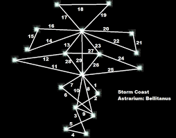 Outside the tent is the heap of letters to ping. Storm Coast Astrarium