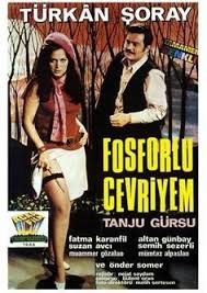 Filiz Akin Turkish Film Glamours And Actresses Album By Shishu Miah Pinterest Actresses