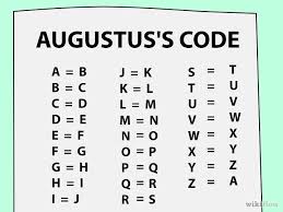 The backwards alphabet code is very simple. How To Create Substitution Ciphers Alphabet Code Writing Code Morse Code Words