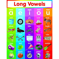 All You Need To Teach Long Vowel Sounds Homeschool Giveaways