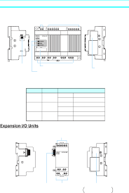 The system requirements are defined by several codes in this application, designated emergency lights are expected to turn on during a loss of normal power. Zen Operation Manual Datasheet By Omron Automation And Safety Digi Key Electronics