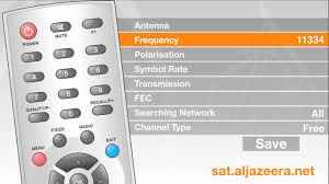 Al jazeera media network is responsible for this page. How To Tune In To Al Jazeera Satellite Channel Youtube