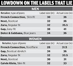 49 Accurate Womens Jeans Size Chart Inches
