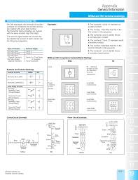 What does the normal status of an electrical switch refer to? Nema And Iec Terminal Markings
