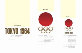 Os olhos do mundo no japão. Diseno Corporativo Olimpiadas Tokio 1964 Design Process Pie Chart Design