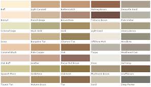 Kwal Paint Color Chart Www Bedowntowndaytona Com