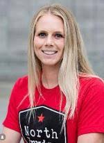 North Irvine Water Polo Club