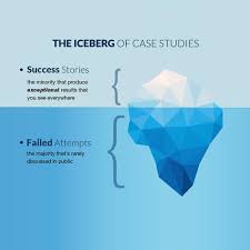 Infographic The Iceberg Of Case Studies Success Stories Vs Failed Attempts Visual Notes Pinterest Infographic