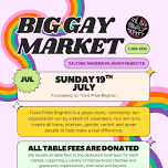 THE BIG GAY MARKET