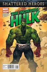 Bruce banner, while employed as a weapons designer for the us army, is exposed to a massive dose. The Incredible Hulk 1 Reviews