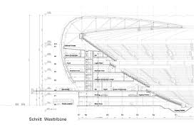 Allianz Arena Stadium Plan Modlar Com Stadium Architecture Stadium Design Structure Architecture