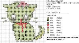 Comes with 12 patterns and everything you need for 3 projects. Zombie Cat Kawaii Cross Stitch Cross Stitch Dmc Cross Stitch