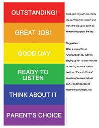 List Of Color Chart For Kids Behavior Free Printable