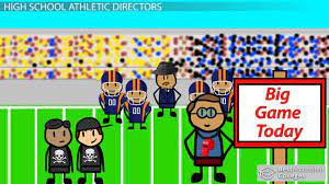 How To Become An Athletic Director: Requirements, Degrees & Salary