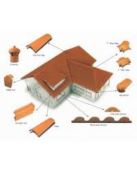 Check spelling or type a new query. Hip And Ridge Flat Clay Tile