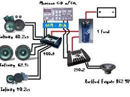 Symbols you should know wiring diagram in this article, we will learn some interesting facts about the wiring diagram, their importance, and the useful online tool, i.e., edraw max, to draw them quickly. Pin On The Garage