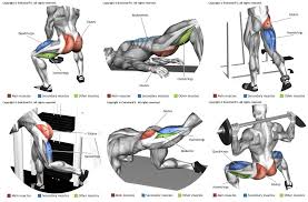 Pin Su Body Weight Burn