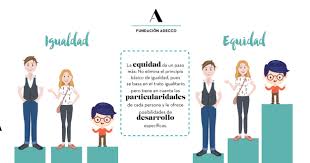 ¿qué diferencia hay entre igualdad y equidad? Equidad Igualdad Diversidad E Inclusion