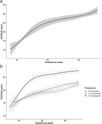 Ng yu zhi, 34, director of envy asset management and envy global trading, is said to have swindled investors into putting at least $1 billion into nickel deals that never took place. Vitamin D Nutrient Status During Pregnancy And Its Influencing Factors Clinical Nutrition