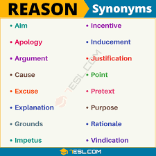 Another Word For Reason List Of 100 Synonyms For Reason With Examples Writing Words English Vocabulary Words Learn English Words