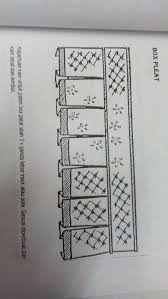 Tapi yang perlu anda ketahui, mereka mendapatkan hasil yang luar biasa tersebut tidak dengan cara yang mudah. 35 Langsir Curtain Ideas Langsir Corak Selimut Corak Menjahit