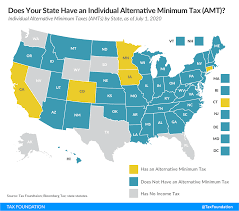 The alternative minimum tax (amt) applies to taxpayers with high economic income by setting a limit on those benefits. Does Your State Have An Individual Alternative Minimum Tax Amt