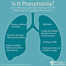 Is It Just A Cough Or Something Worse Pneumonia Is An Infection Of One Or Both Of The Lungs Many G Pneumonia Symptoms Bronchitis Symptoms Pneumonia Remedies
