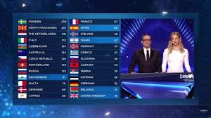 It's a piece calculated to do well. Germany 0 Points Eurovision 2019 Grand Final Hd Eurovision Palestinian Flag Eurovision Song Contest