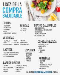 Lista De La Compra Saludable Que Anadirias A Tu Carrito Lista De La Compra Saludable Lista De Alimentos Saludables Comidas Saludables Sin Grasa