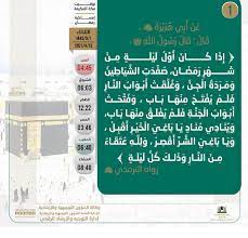 اللّهُ‏ أَکْبَرُ، اللّهُ‏ أَکْبَرُ، اللّهُ‏ أَکْبَرُ، اللّهُ‏ أَکْبَرُ Ù…ÙˆØ¹Ø¯ Ø£Ø°Ø§Ù† Ø§Ù„Ù…ØºØ±Ø¨ ÙÙŠ Ø£ÙˆÙ„ Ø£ÙŠØ§Ù… Ø±Ù…Ø¶Ø§Ù† Ø¨ØªÙˆÙ‚ÙŠØª Ù…ÙƒØ© Ø§Ù„Ù…ÙƒØ±Ù…Ø© ØµØ­Ø§ÙØ© Ø§Ù„Ø¬Ø¯ÙŠØ¯ Ø§Ø®Ø¨Ø§Ø± Ø¹Ø±Ø¨ÙŠØ©