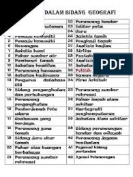 Hasil ciptaan dan penemuan cedekiawan islam dalam bidang ini berjaya membuatkan ia terus berkembang. Kerjaya Dalam Bidang Geografi