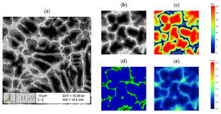 When it's ready it will be possible to cast lead, aluminum, brass, bronze and copper. Metals Special Issue Advances In Metal Casting Technology