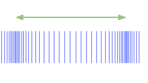 In this list we have included all punjab answer : Characteristics Of Longitudinal And Transverse Waves Practice Khan Academy