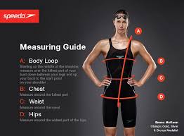 Speedo Tech Suits The 8 Best Speedo Racing Suits For