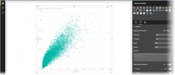 high density scatter charts in power bi power bi