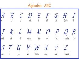 The lower case letters of the english alphabet are as follows: Alphabet Of English
