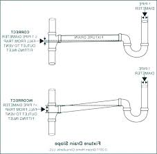 Dual bathroom sink plumbing diagram jewelryfileportfolioco. Mv 3912 Diagram For Plumbing Kitchen Sink Free Diagram
