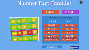 Number Fact Families Great Learning Game For 6 To 11 Year