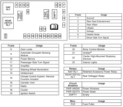 Fuse box diagram (location and assignment of electrical fuses and relays) for chevrolet (chevy) malibu (2008, 2009, 2010, 2011, 2012). Fuse Box Speakers 6 Pin Trailer Wiring Diagram Paudiagr Au Delice Limousin Fr