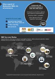 When you need to know all about the free trade zone, then you need to be familiar with the basics first. Digital Free Trade Zone New Market Enhancement Digital
